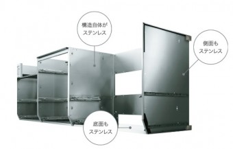 ステンレスキャビネット